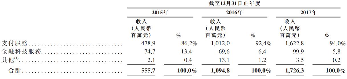 佳能2780打印機驅(qū)動-佳能2780打印機怎么打印光盤