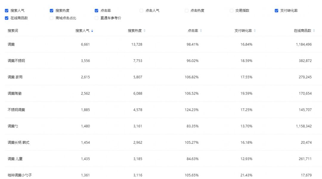 無線搜索(無線搜索不到信號(hào))
