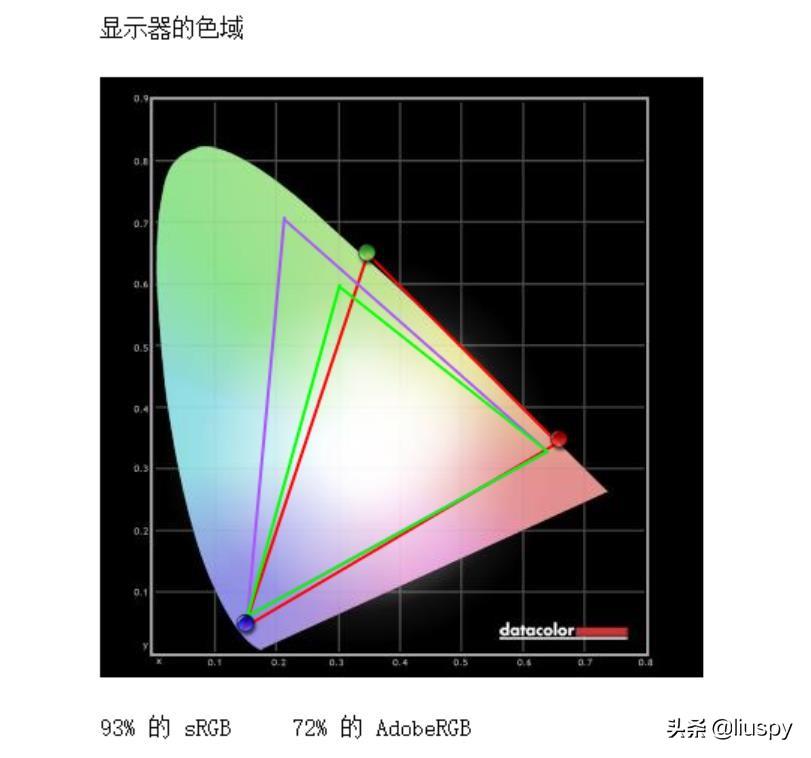 愛普生相機(jī)(愛普生相機(jī)有哪幾款?)